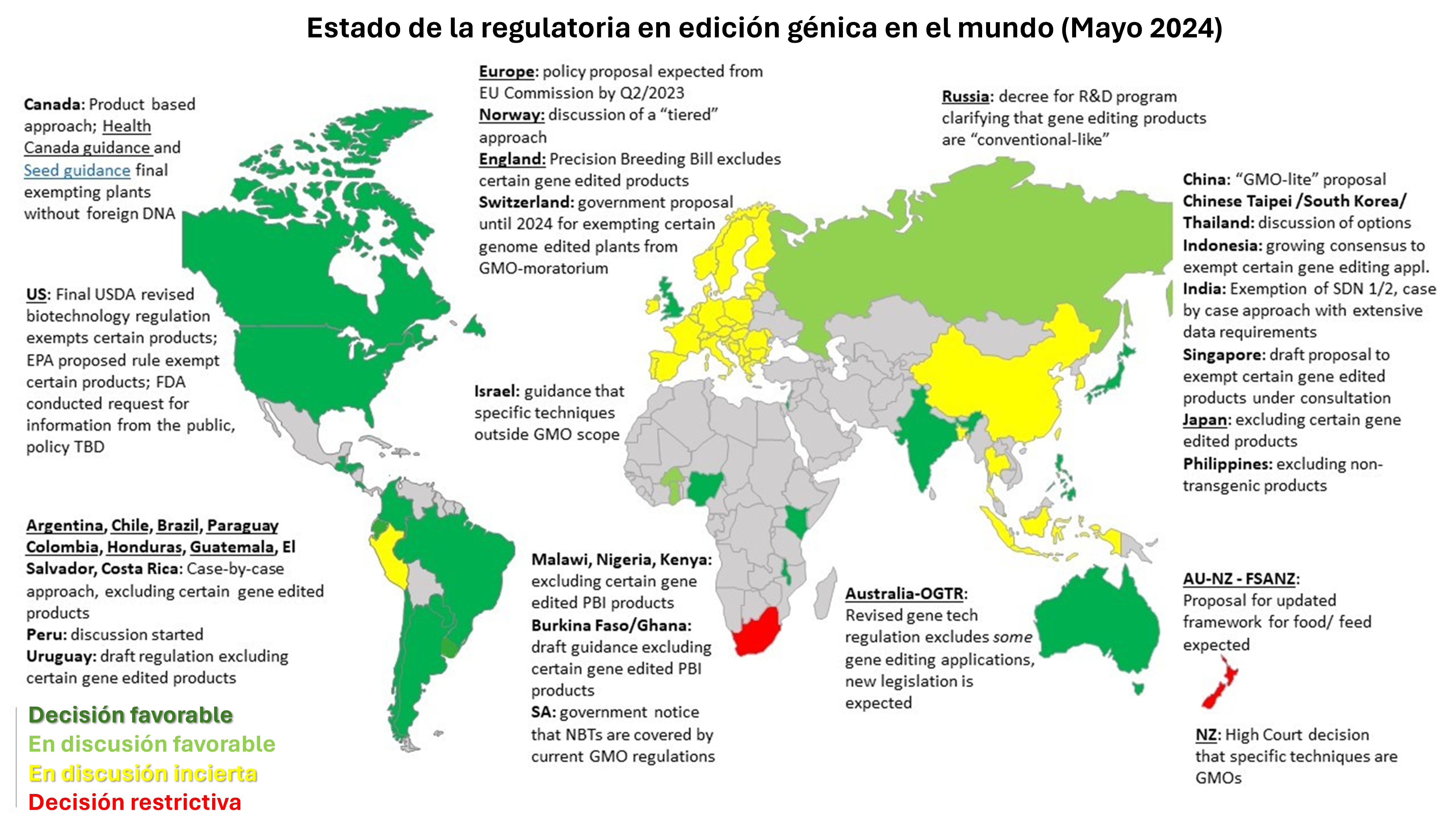 Estado de la legislación sobre edición génica en el mundo (Mayo 2024)