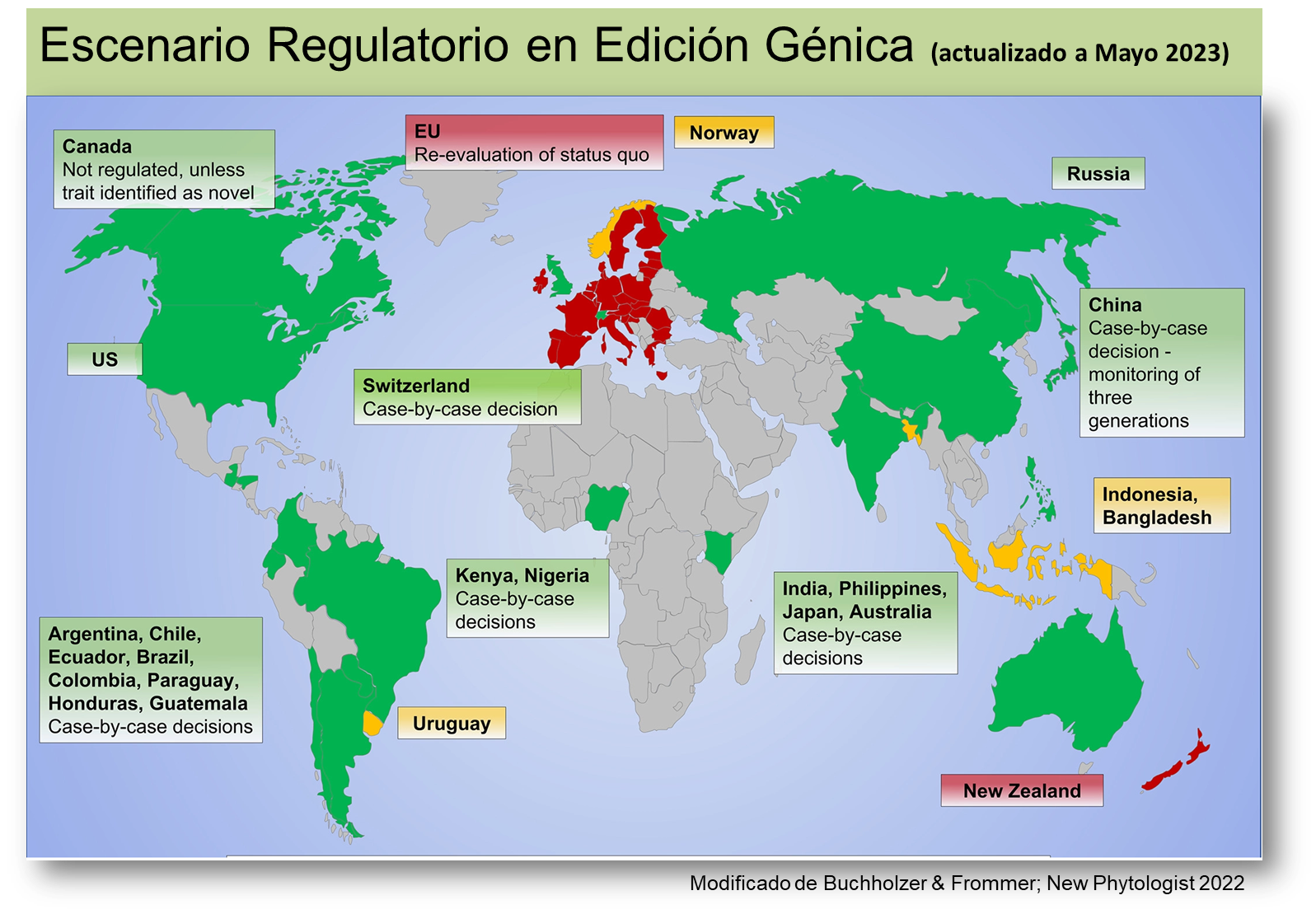 Estado de la legislación sobre edición génica en el mundo (Mayo 2023)